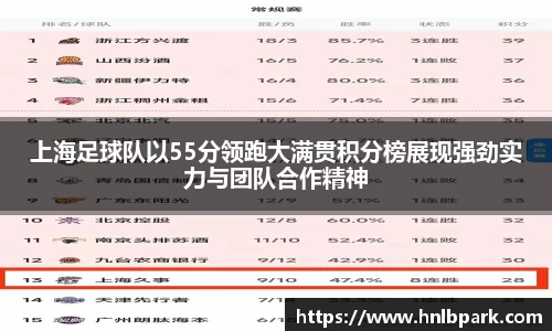 上海足球队以55分领跑大满贯积分榜展现强劲实力与团队合作精神